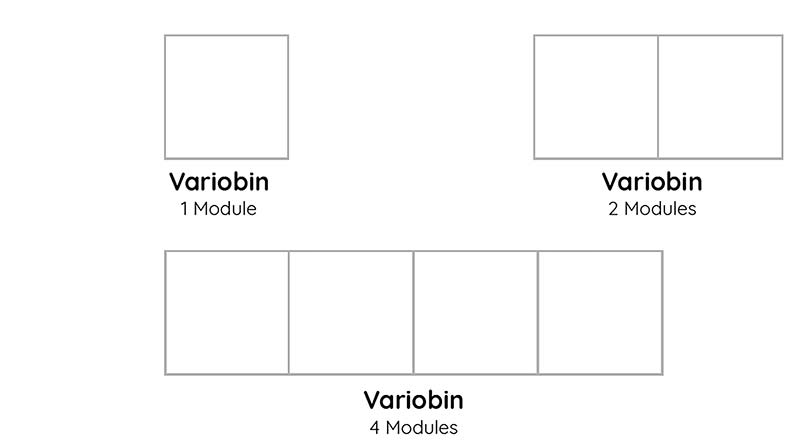 VarioBin afvalbakken De VarioBin is een modulair afvalsysteem afvalstroom waarbij modules onderling met elkaar gekoppeld worden